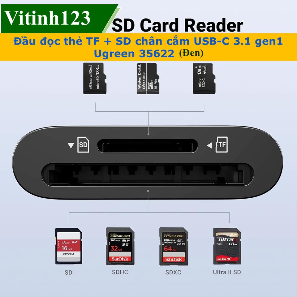 Dau-doc-the-tf-,sd-chuan-type-c-ugreen-35622-2024091321444274.png