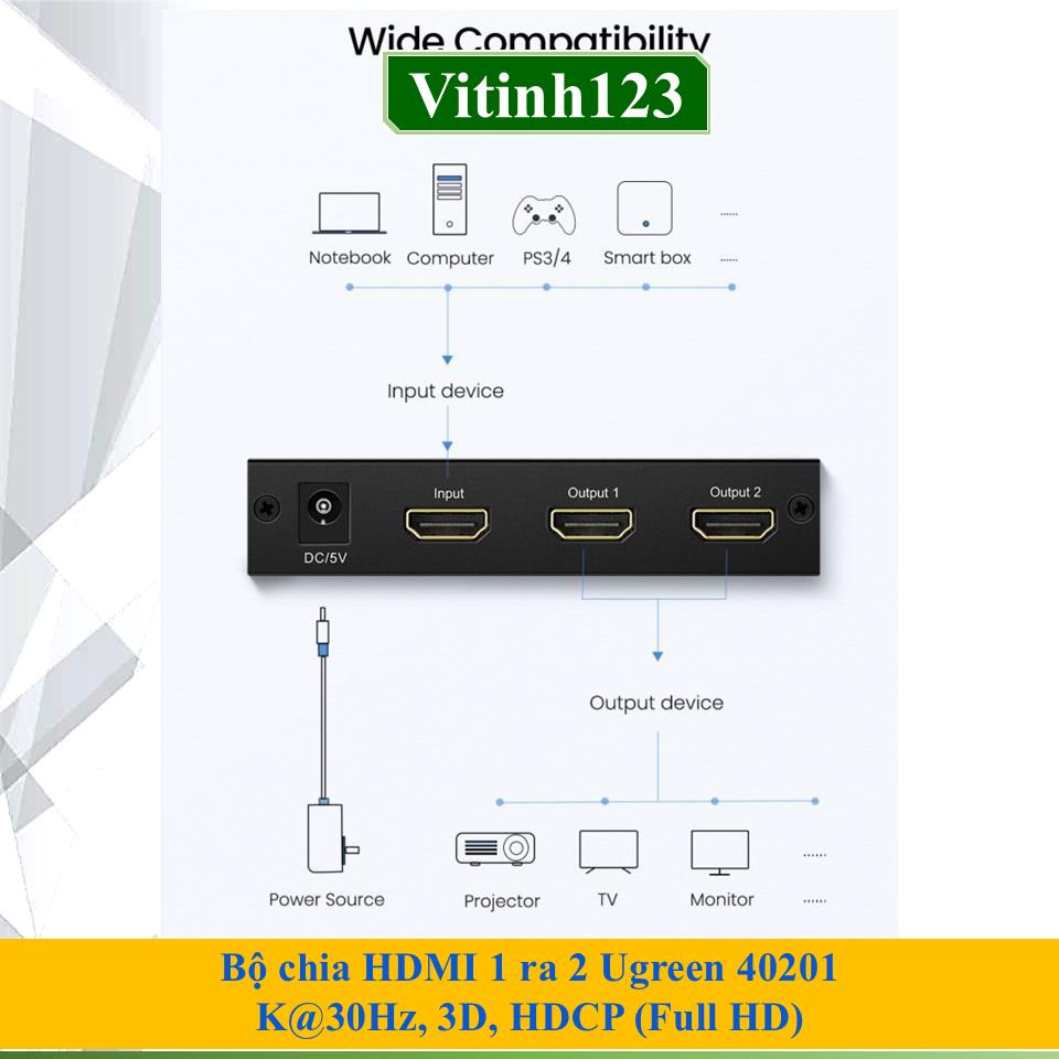 bo-chia-hdmi-1-ra-2-ugreen-40201-(full-hd)-2025092721370112.jpeg