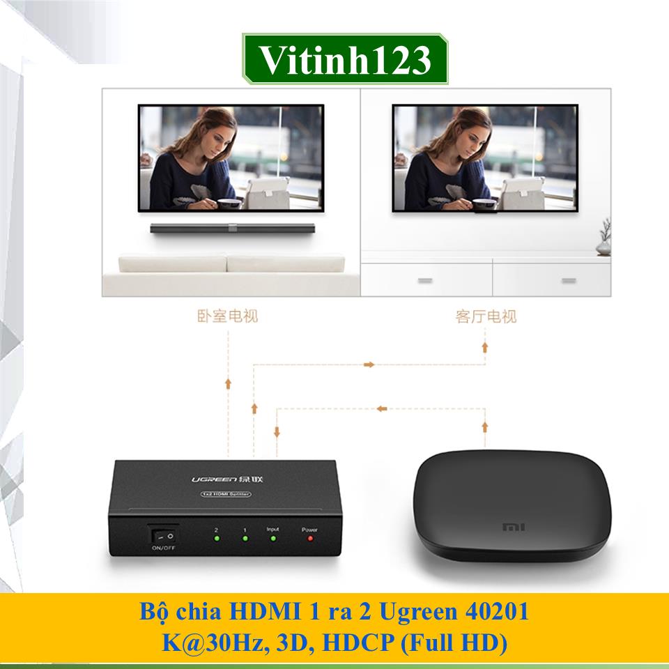 bo-chia-hdmi-1-ra-2-ugreen-40201-(full-hd)-2025092721370114.jpeg