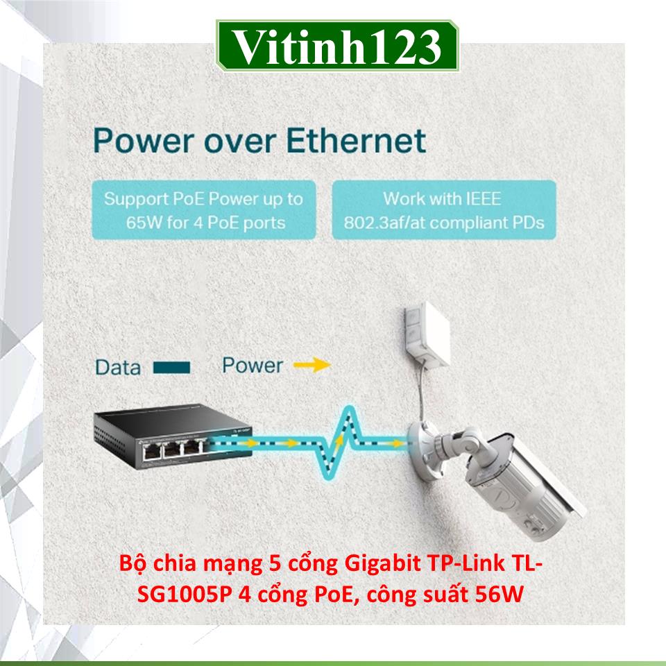 bo-chia-mang-5-cong-gigabit-tp-link-tl-sg1005p-4-cong-poe,-cong-suat-56w-2025121119394506.jpeg