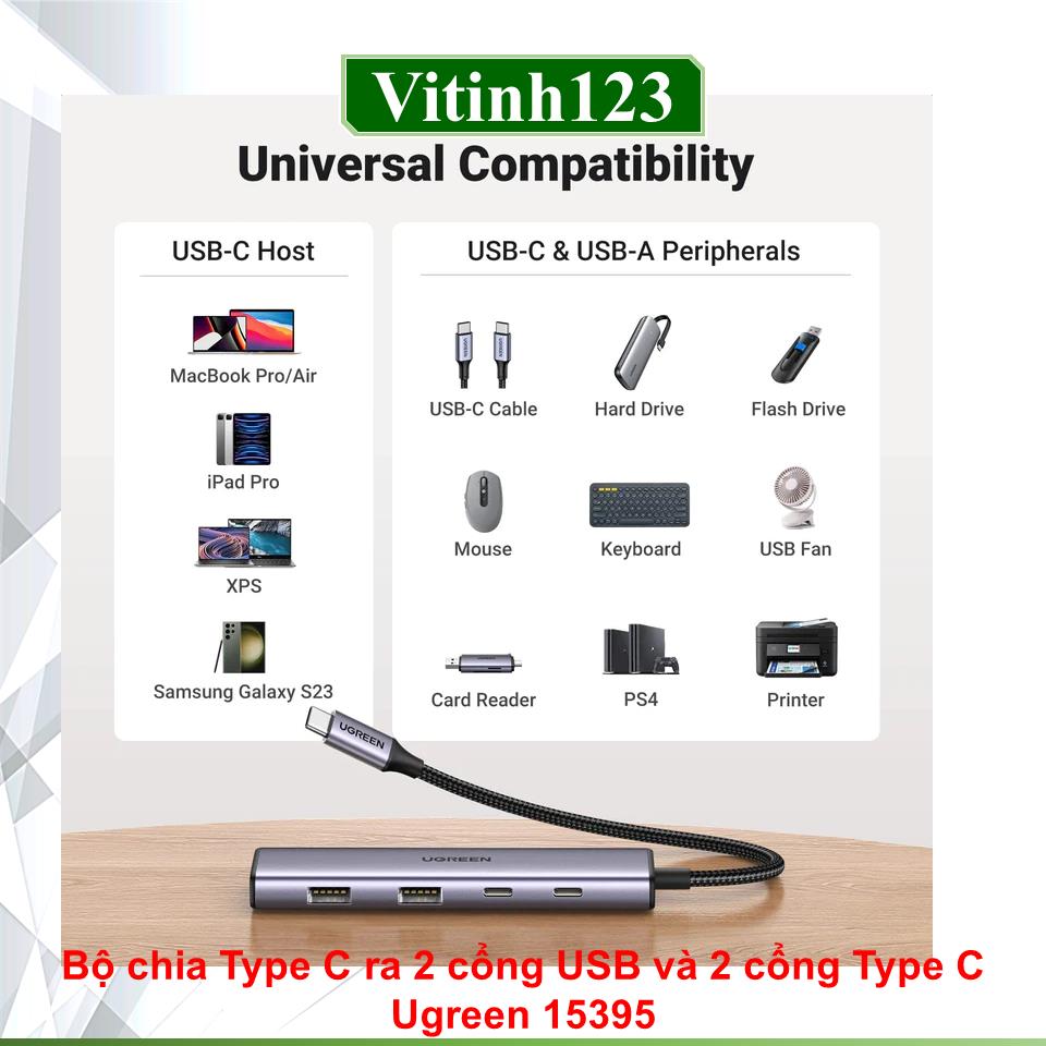 bo-chia-type-c-ra-2-cong-usb-va-2-cong-type-c-ugreen-15395-2026050620364114.jpeg
