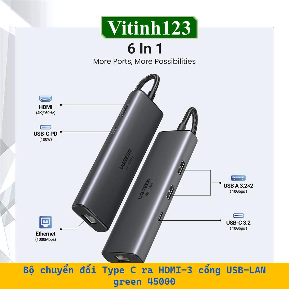 bo-chuyen-doi-type-c-ra-hdmi-3-cong-usb-lan-ugreen-45000-2025120922410853.jpeg