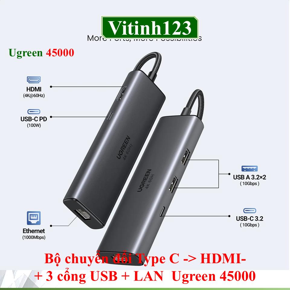 bo-chuyen-doi-type-c-ra-hdmi-3-cong-usb-lan-ugreen-45000