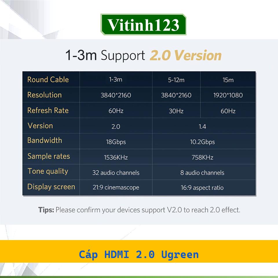 cap-hdmi-2.0-ugreen-40414--10-met--(4kx2k)-2025092616473084.jpeg