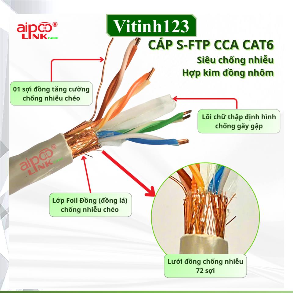 cap-mang-cat6-aiipoo-link-s-ftp-cca--chong-nhieu-hop-kim-dong-(xam)-2025083022281666.jpeg