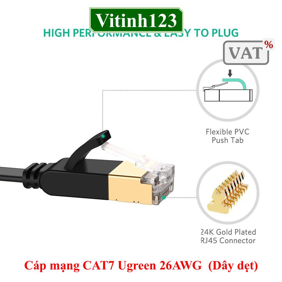cap-mang-cat7-ugreen-11261-2m(day-det)-2026041423260091.jpeg