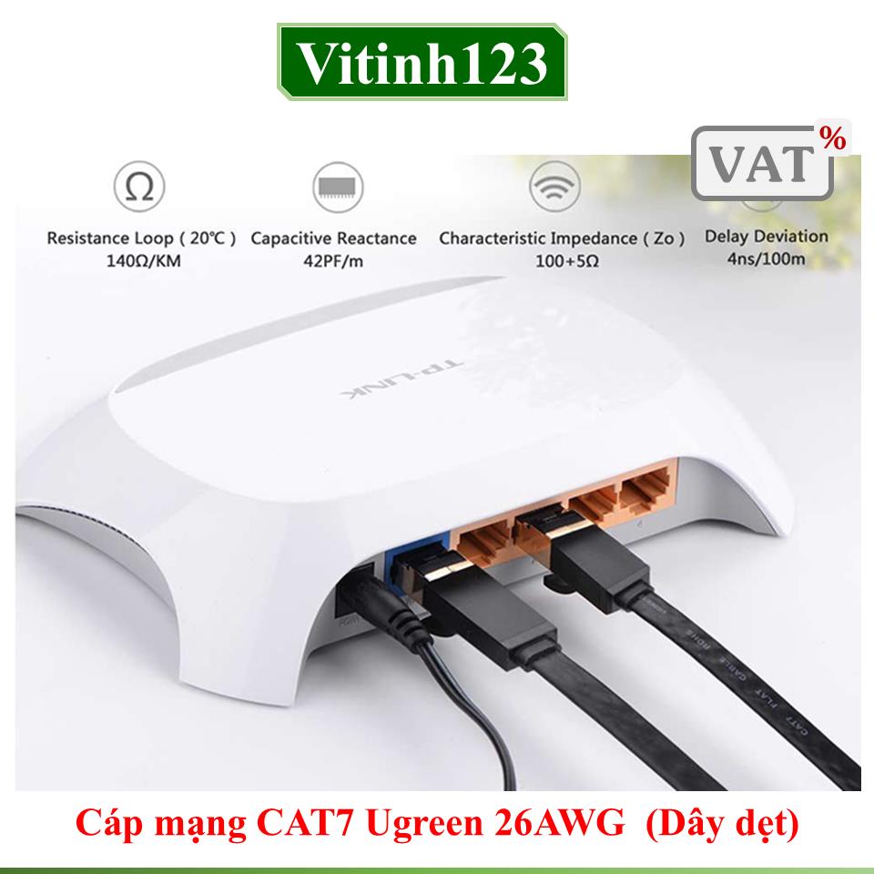 cap-mang-cat7-ugreen-11261-2m(day-det)-2026041423260093.jpeg
