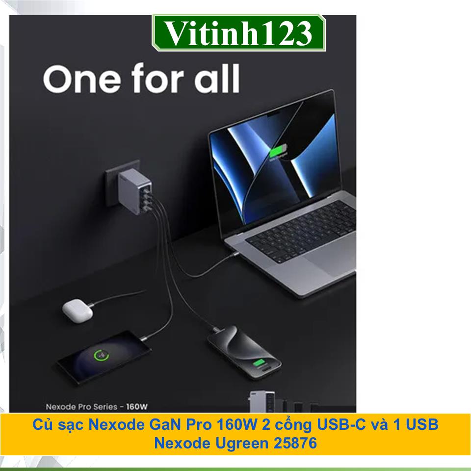 cu-sac-nexode-gan-pro-160w-2-cong-usb-c-va-1-usb-nexode-ugreen-25876-2025121009000363.jpeg