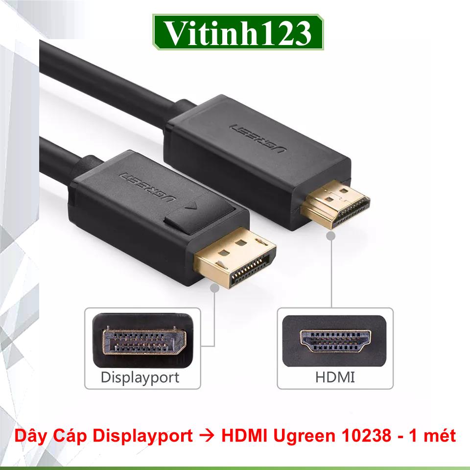 day-cap-displayport-to-hdmi-ugreen-10238---1-met